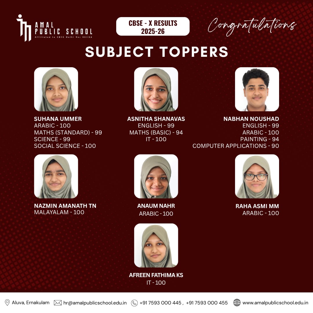 Board Result 2025-26