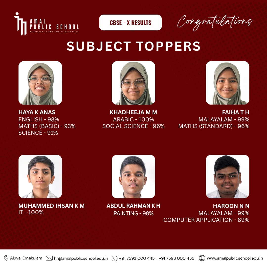 Board Result 2024-25