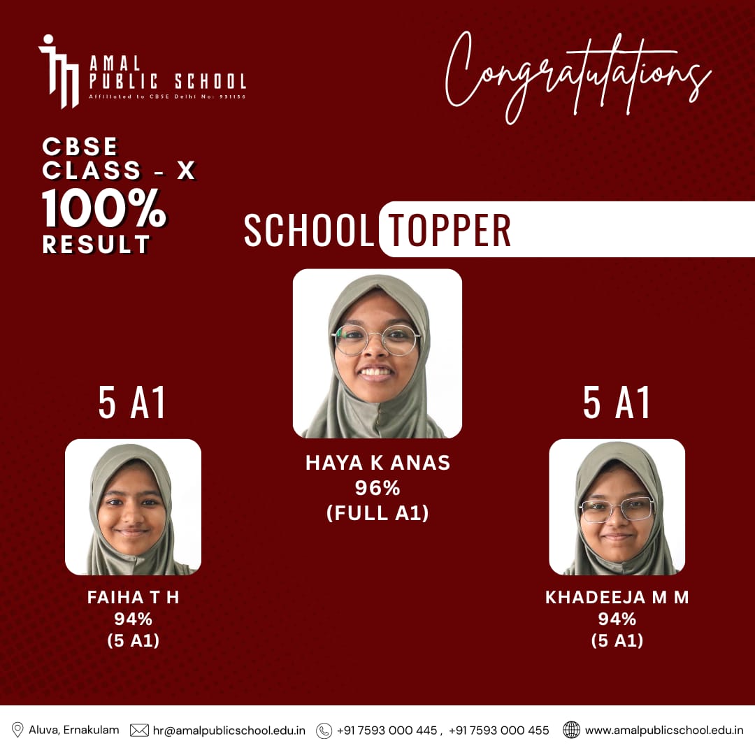Board Result 2024-25